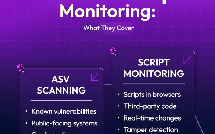 ASV vs. Script Monitoring