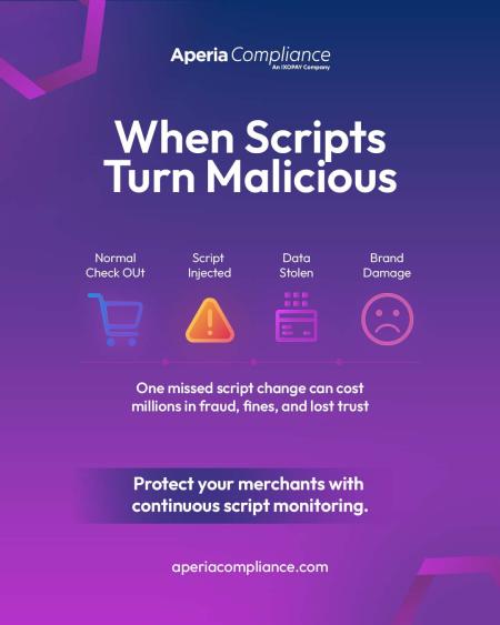 When scripts turn malicious